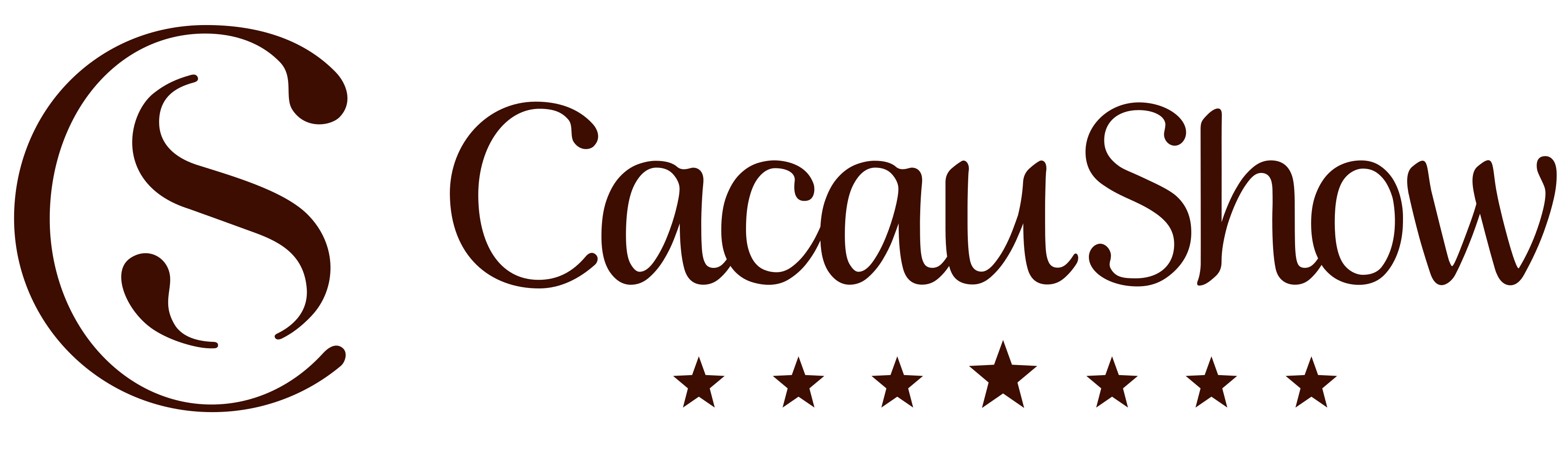 Cacau Show